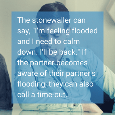 stonewalling in a relationship